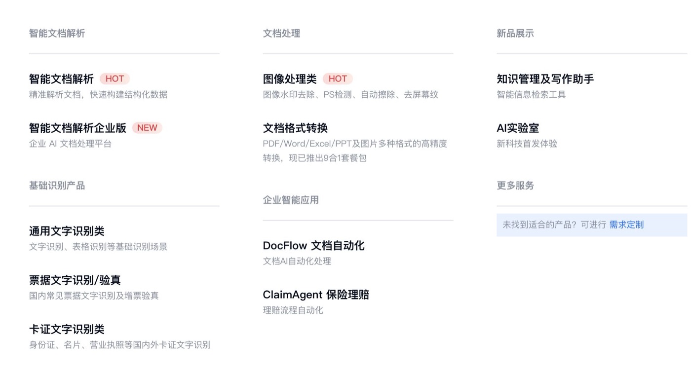 TextIn.com 智能文档处理产品矩阵